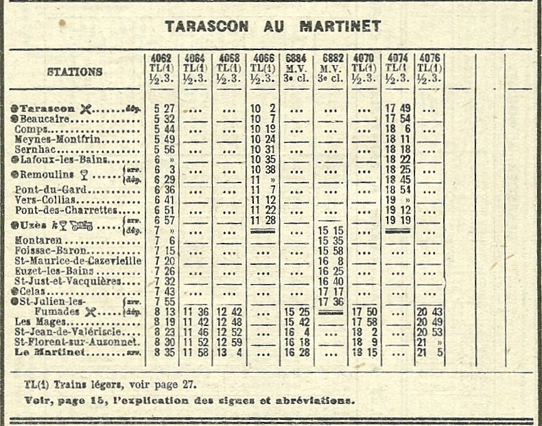 horaires 1934